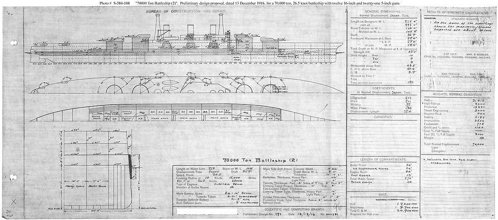 Thumbnail: 1/700 Tillman "Maximum Battleship" 18"/50 cal. Turrets with Barrels (set of 4)