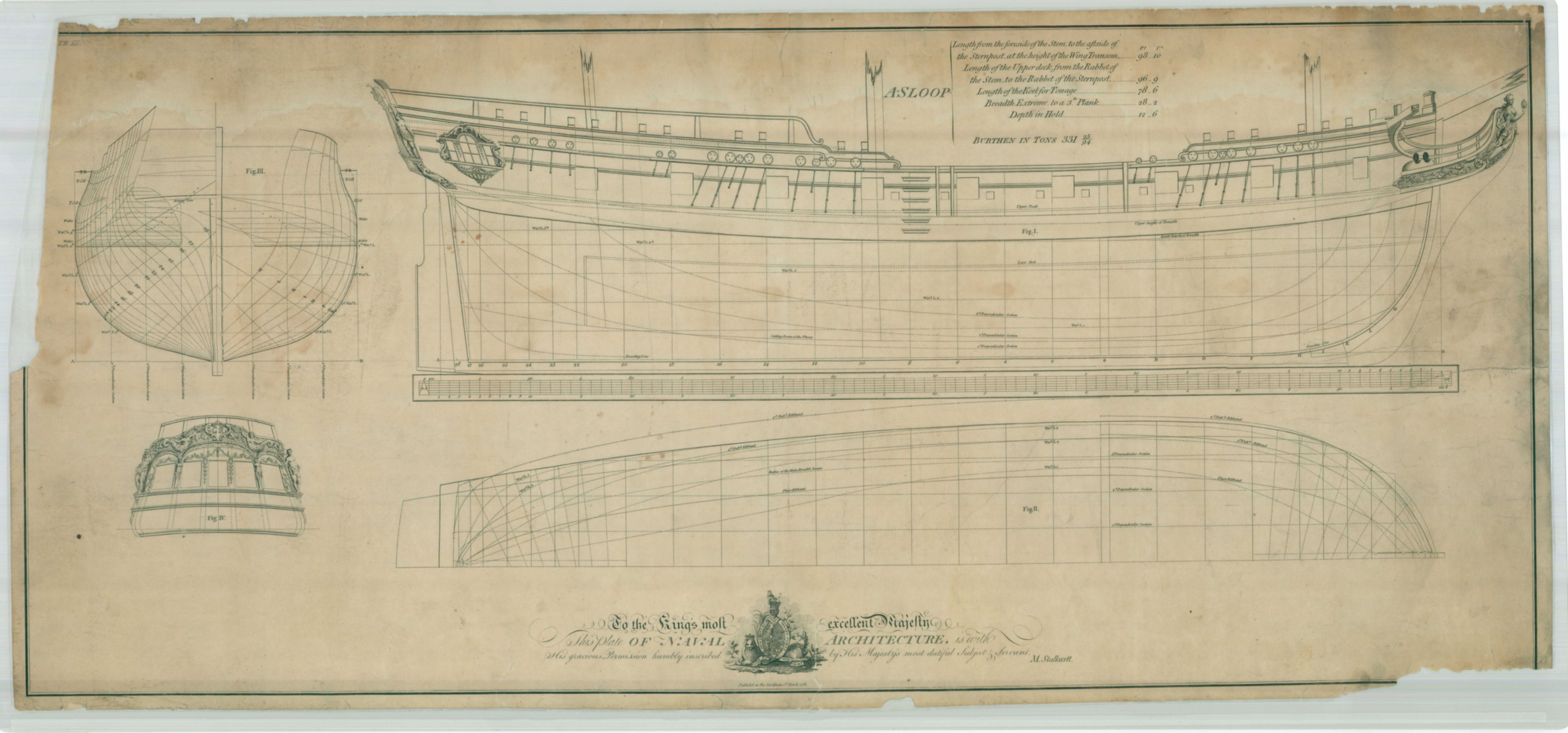 Royal Navy 18-gun Sloop, 1781