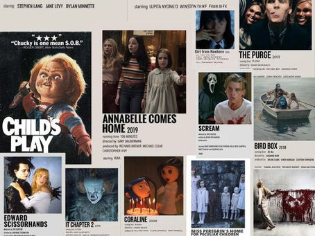 Blog Post 2 - Thriller Genre