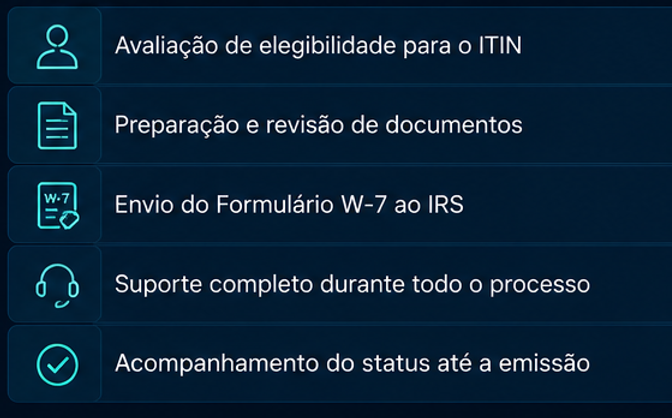 serviços que podem ser contratados do registro de itin