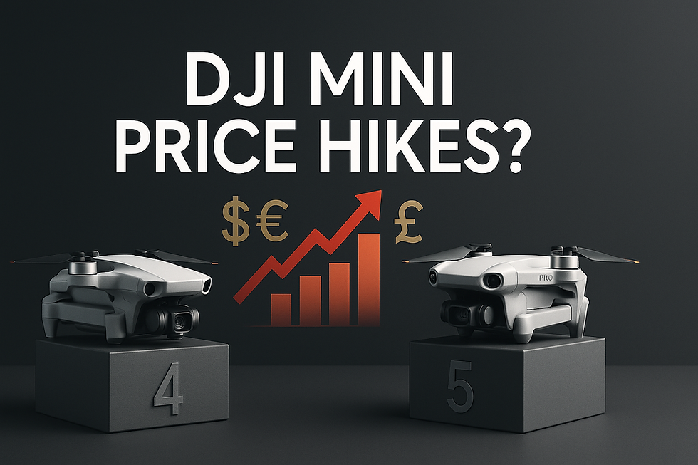 DJI Mini 4 Pro and DJI Mini 5 Pro on pedestals under the headline “DJI MINI PRICE HIKES?” with a rising red chart and $, €, £ symbols on a dark background.