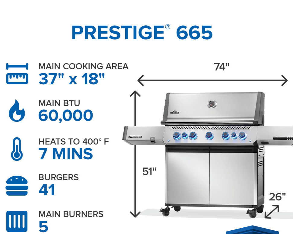 Miniature : Napoleon Prestige 665 rsib ss