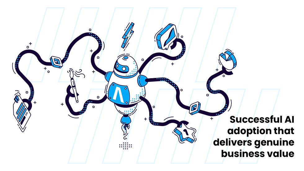 Robot with multiple arms interacting with devices on a white background. Text reads: Successful AI adoption that delivers genuine business value.