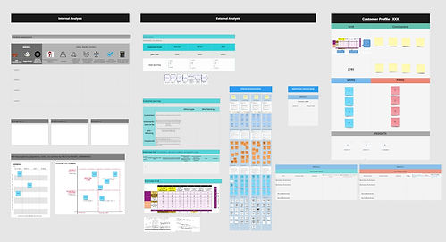 Draft Perso - PROBLEM ANALYSIS.jpg