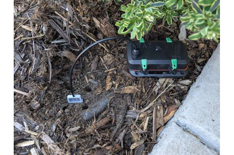 A field installed soil sensor, illustrating research into improved soil measurement