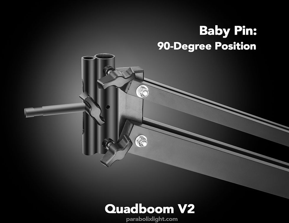 Thumbnail: QuadBoom™ Mini V2