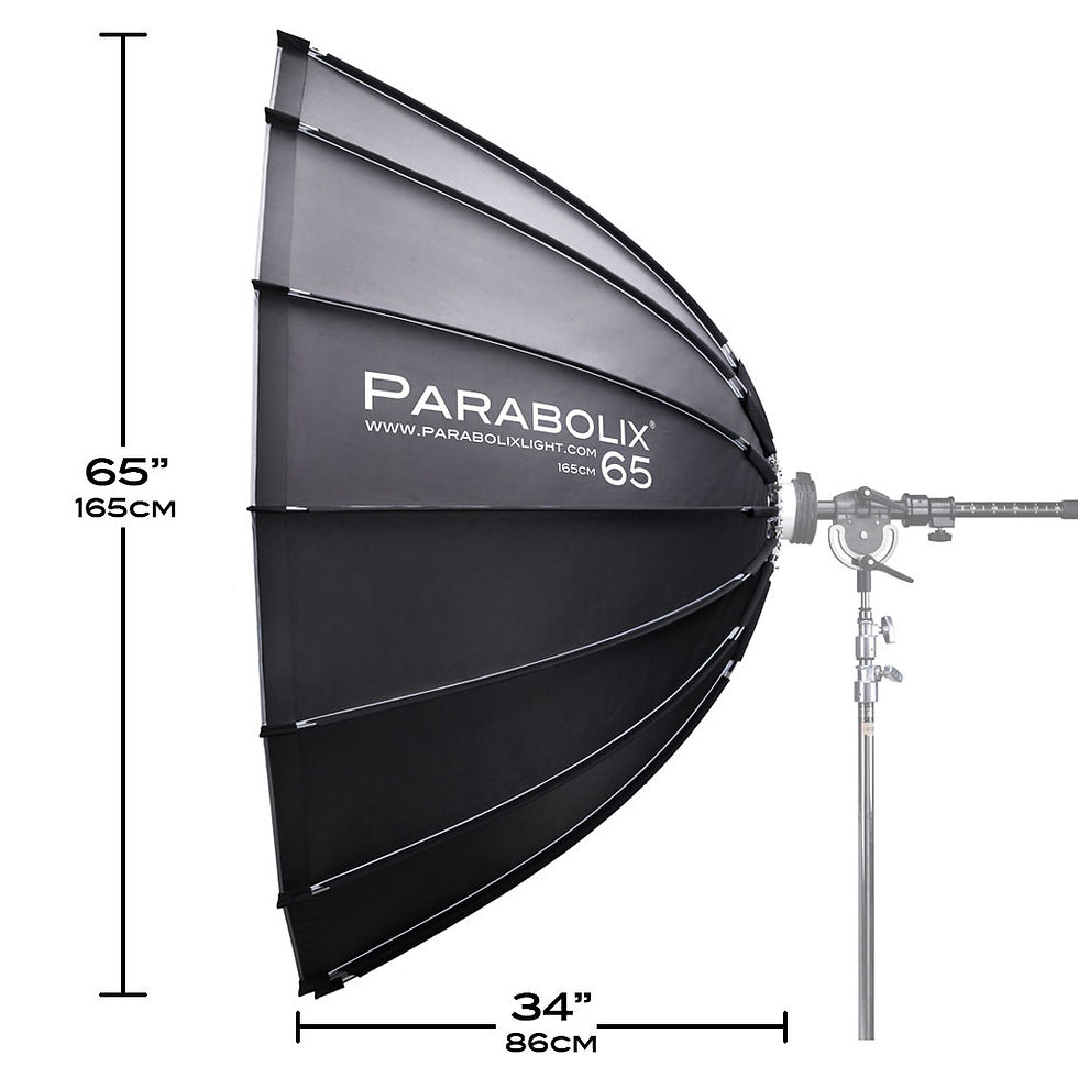 Thumbnail: Parabolix® 65 Reflector