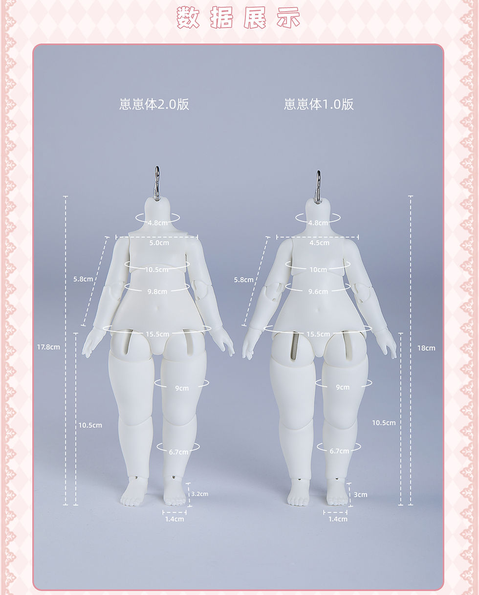 Thumbnail: 「Dollyzone」Body Comparison (Measurement) / Only Body (1/6, 1/4, 1/3)