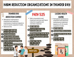 Harm reduction organizations in Thunder Bay (1)