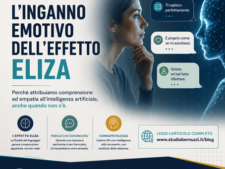 L’inganno di ELIZA