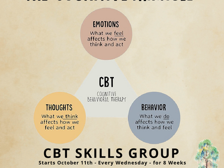 What is Cognitive Behavioral Therapy (CBT)?