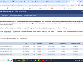 Júnior Dapé está impedido de se candidatar até 2030 