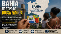 Bahia no topo do Bolsa Família: um primeiro lugar que ninguém deveria comemorar