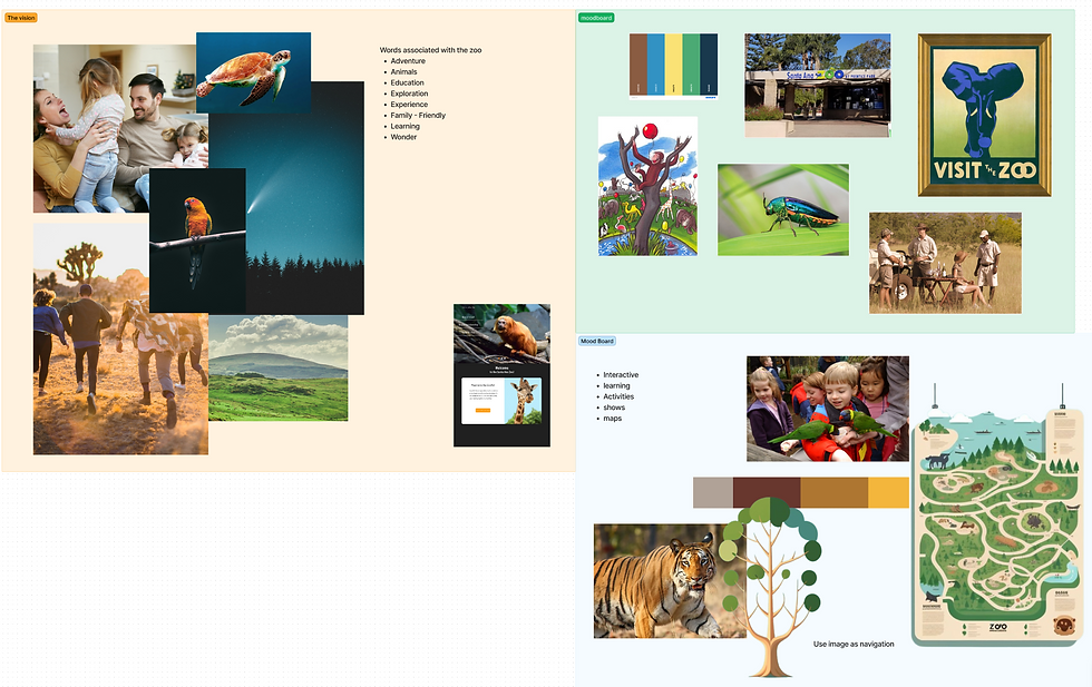 Moodboards showcasing creative direction