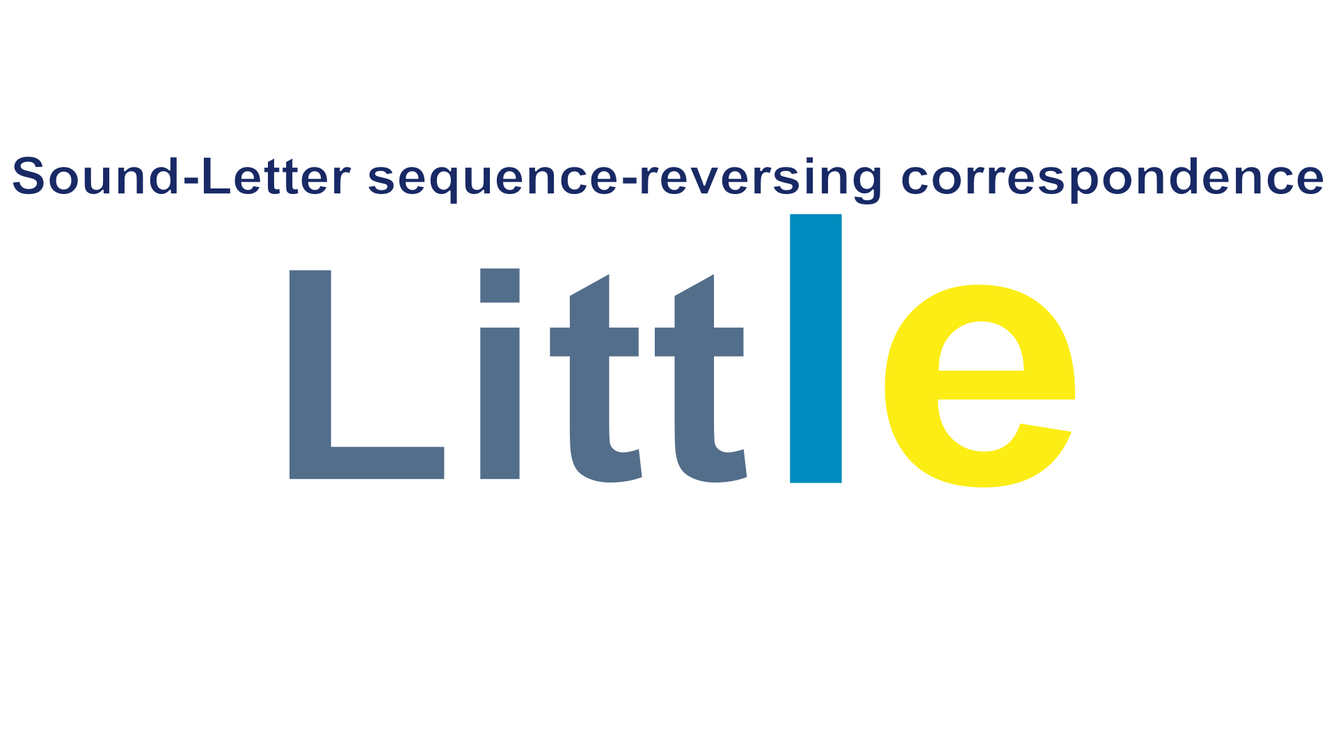 Flip-Flopped-PC-example.gif