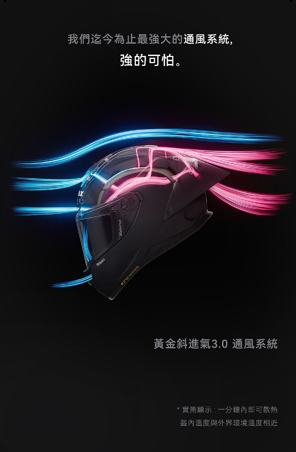 rsmorax-r50s-pro-ventilation.jpg