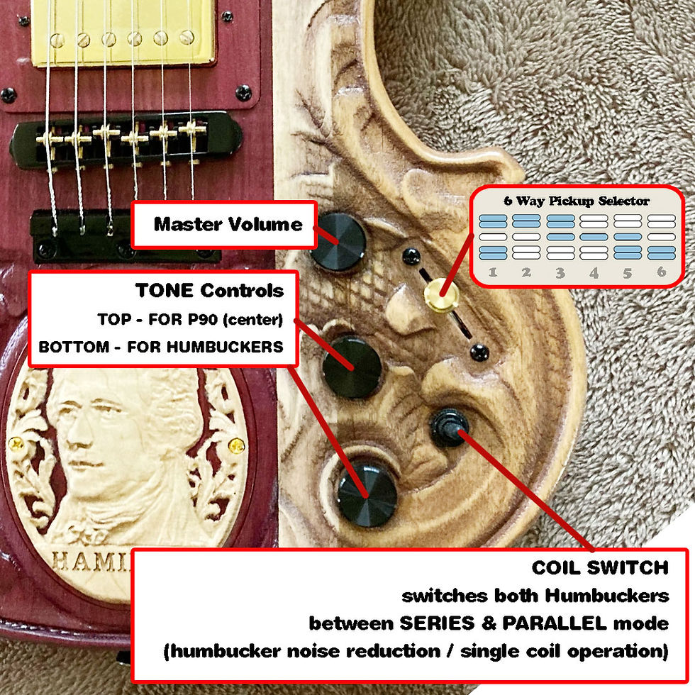 Thumbnail: Old Money (Hamilton Custom) by Woodruff Custom Guitars