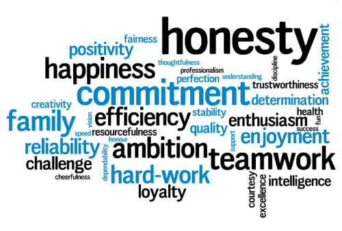 Values - how they benefit us