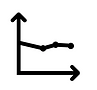 A simple graph with an x and Y axis with a line showing very little progress