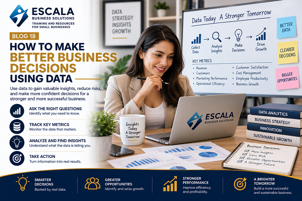 Business professionals analyzing business data, charts, KPIs, and performance reports to make strategic decisions.