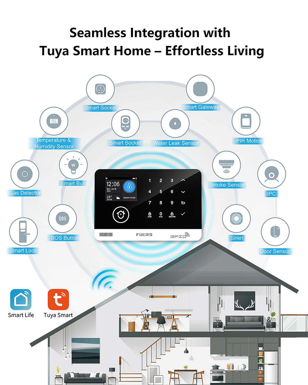 Thumbnail: FUERS Tuya Smart WiFi GSM Security Alarm System with Door Motion Sensor Home Ala
