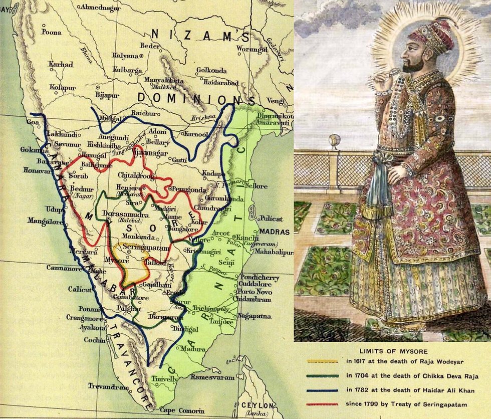 Hyder Ali and the Mysore Kingdom