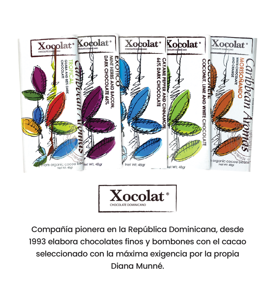 Chocolates Chocolate Dominicano