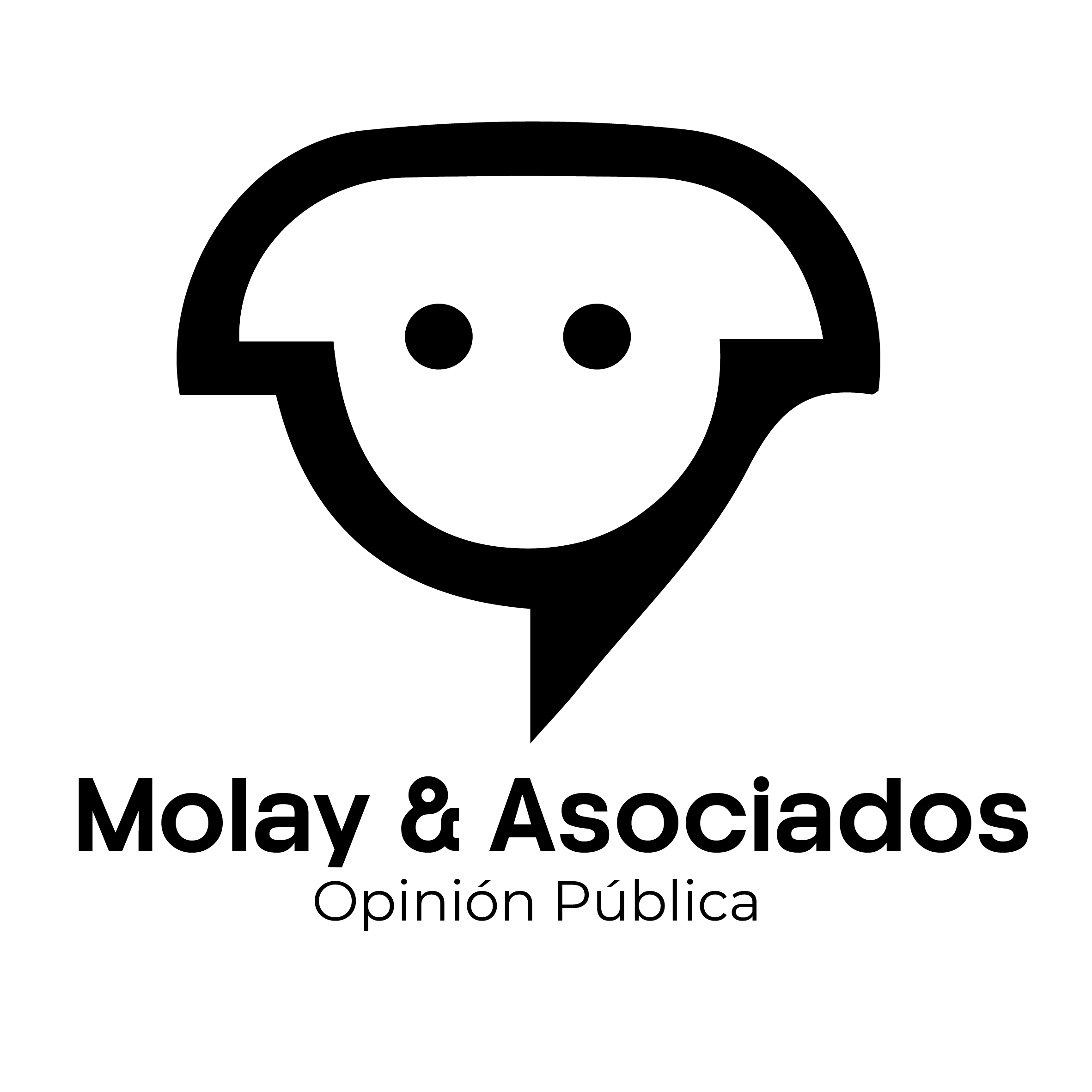 Foto del escritor: Molay & Asociados, Opinión Publica.