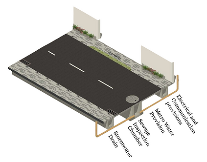 Underground arrangement.png