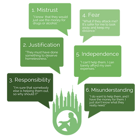 NNY Infogrpahics 1-05.png