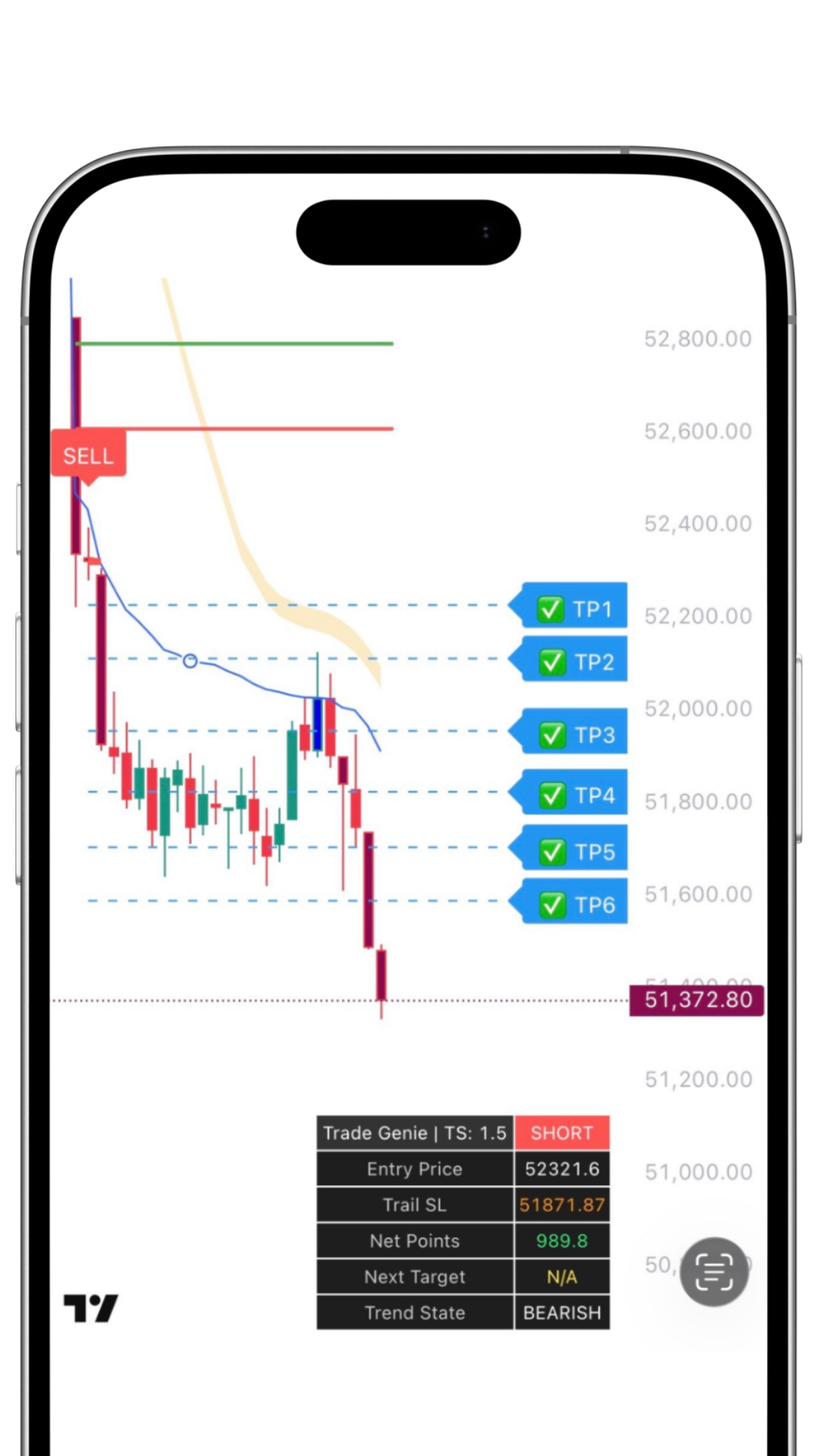 ProfitScout Stories - 2026-03-25T114524.288.png