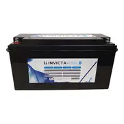 Invicta Lithium