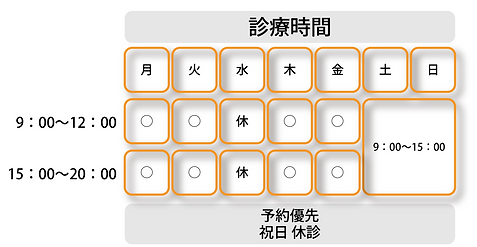 しーご 診療時間
