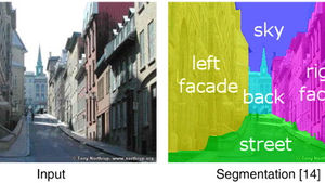 Object Detection using TensorFlow
