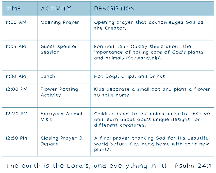 schedule-gods-creation-table.png