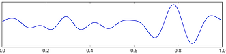 theta_waves.png