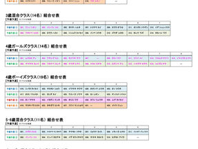 予備予選組分け発表&出店のお知らせ