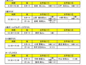 お手伝いのお願い