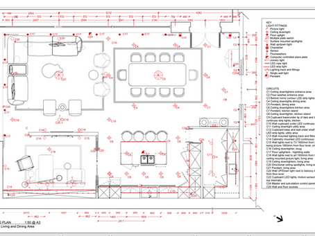 The Importance of a Thoughtful Lighting Plan