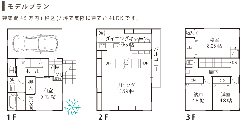 plan.gif