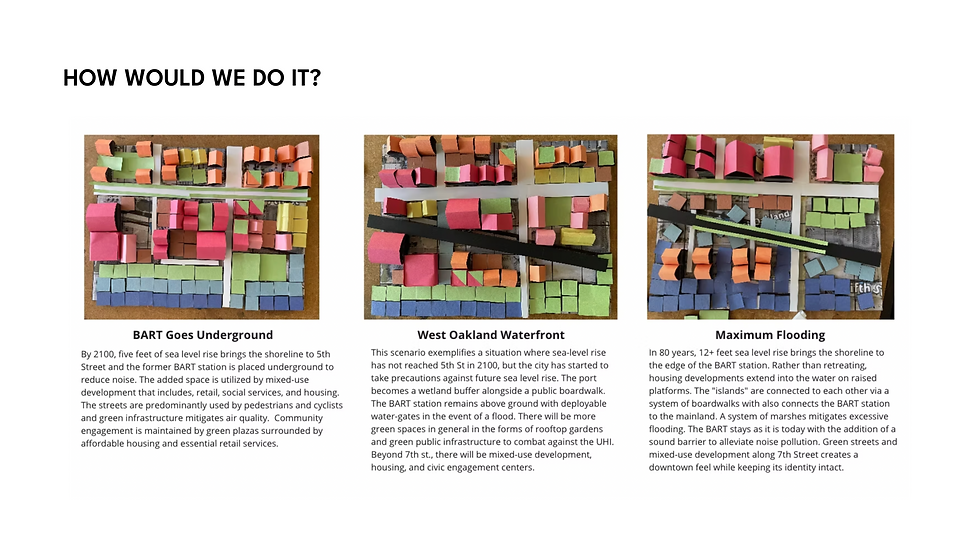 User Personas (2).png