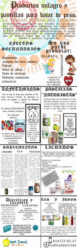 PRODUCTOS MILAGRO
