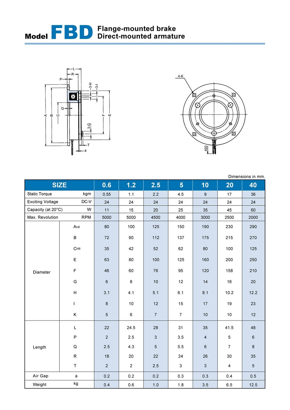 ภาพขนาดย่อ: "Transtex" Brake Armature (FBD)
