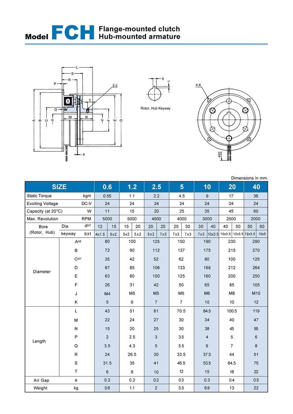 ภาพขนาดย่อ: คลัชแม่เหล็กไฟฟ้า คลัชแม่เหล็กไฟฟ้าอุตสาหกรรม Trantex FCH Specification