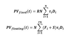 Swap valuation: Inferring prevailing rates through forward-rate calcs