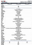 Ignite/Vision Race Trailer Specs 10k