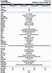 Ignite/Vision Race Trailer Specs 14k