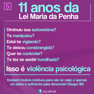 Violência Psicológica