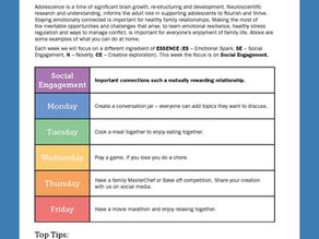 Thrive Activities 2