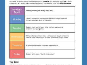 Thrive Activities